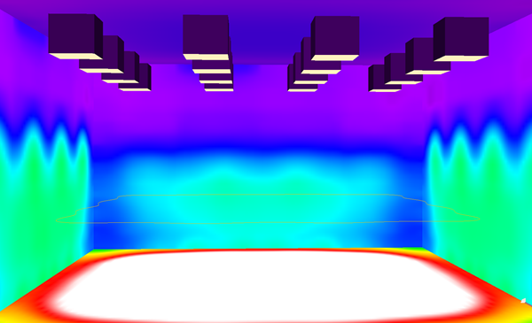 全光譜陽光模擬器如何選型？