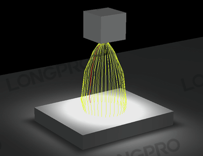 全光譜日照模擬器如何實(shí)現(xiàn)10~20萬LUX/1200W/m2高照度？