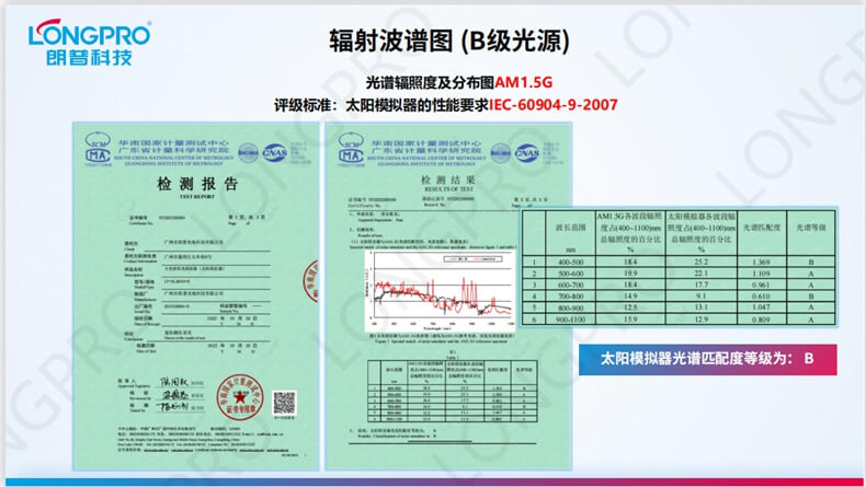 全光譜光譜圖B.jpg 全光譜光譜圖B.jpg